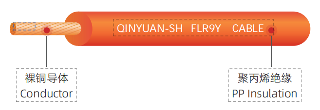 FLR9Y薄壁汽車低壓電線 車載線束專用
