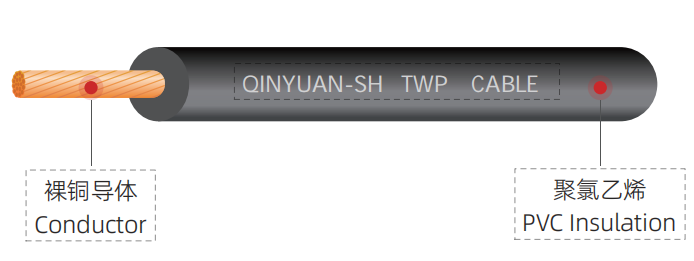 TWP汽車線 熱塑性TPE絕緣 -50℃~105℃耐溫