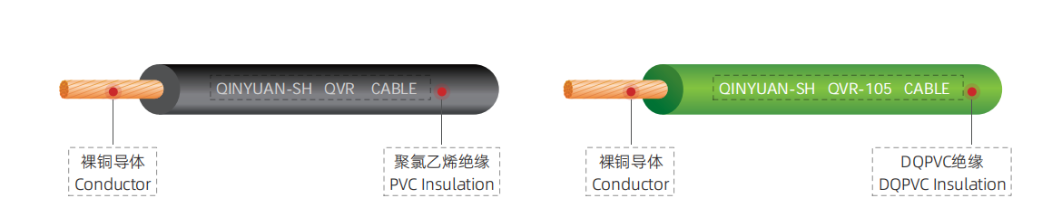 國標(biāo)低壓汽車用線QVR、QVR-105